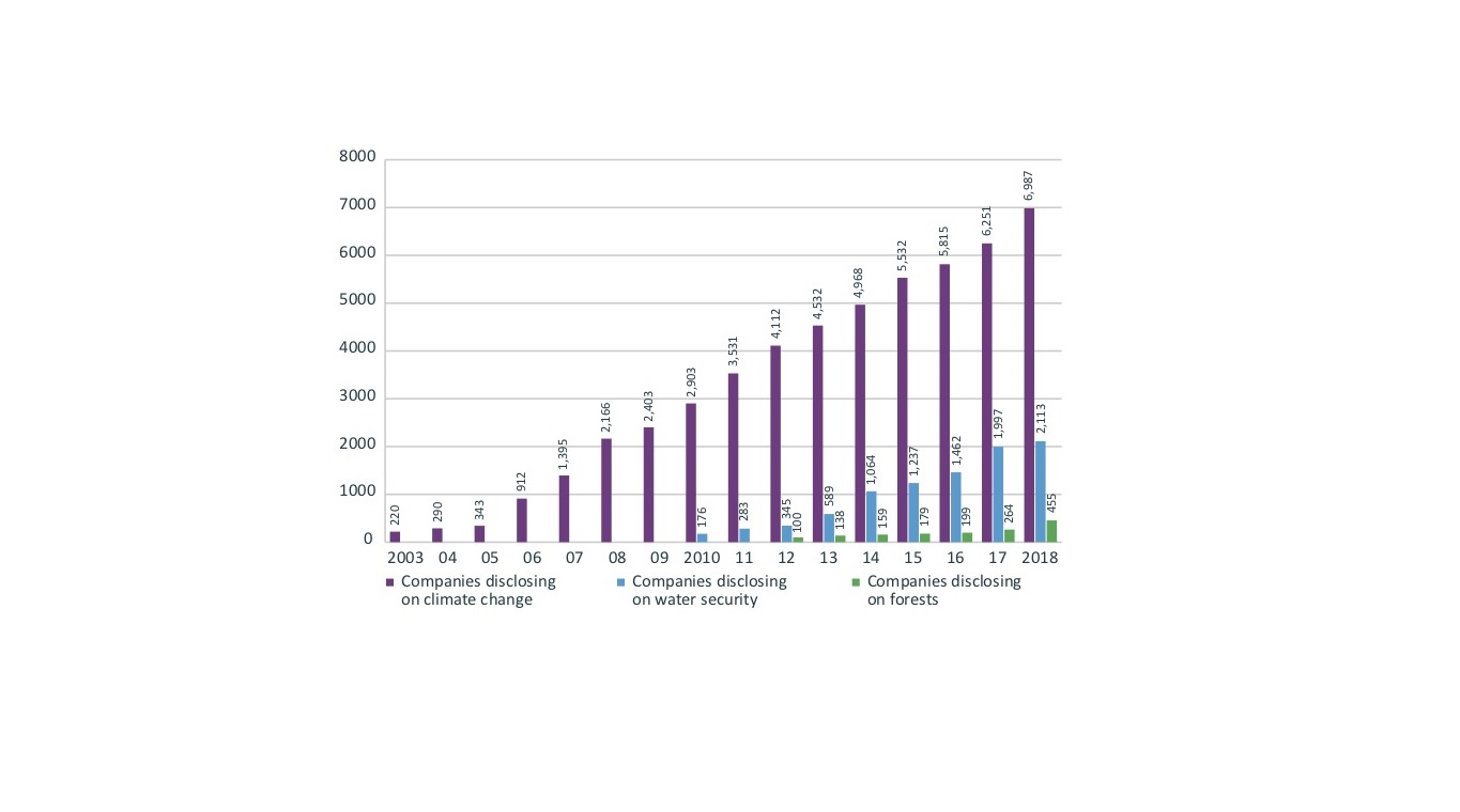 Chart 1365X760